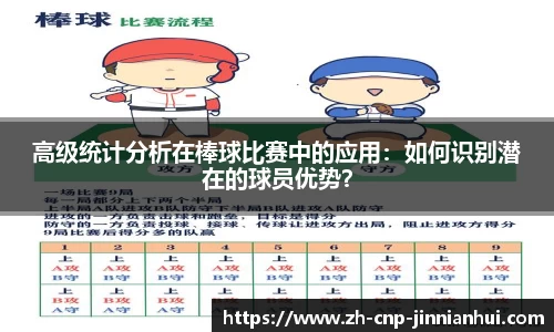 金年会